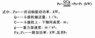 TD、TH型斗式提升機(jī)省換功率